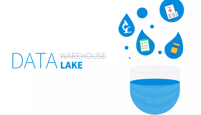Data Lake là gì? Ứng dụng của Data Lake Data, Data lake, bigdata