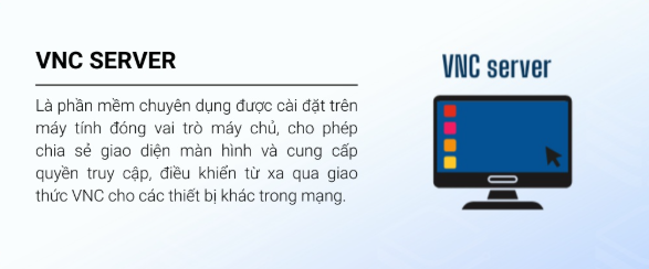 VNC, virtual, network computing