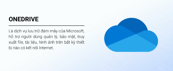 OneDrive, đám mây, lưu trữ đám mây