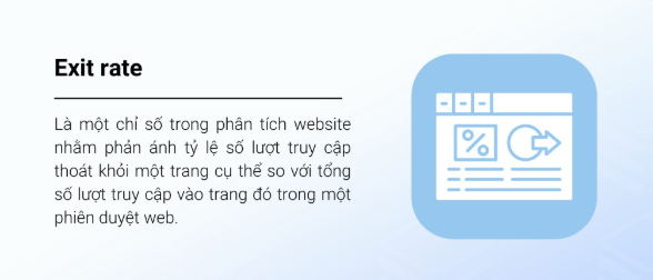 exit rate, website, Bounce Rate