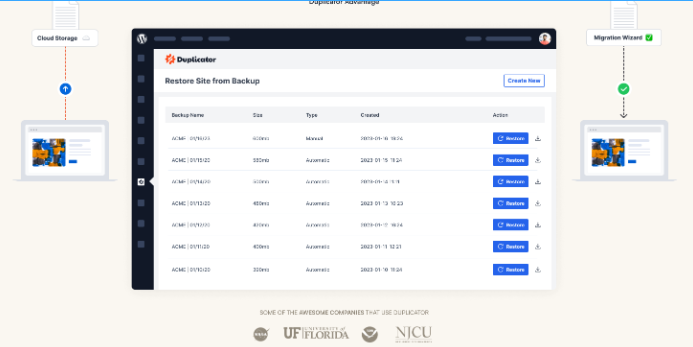 WordPress, tên miền, hosting