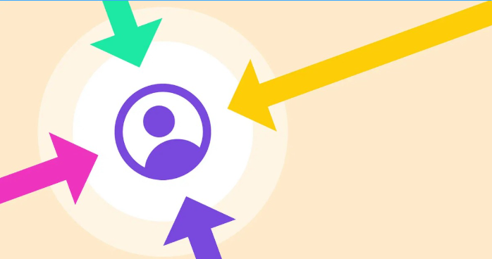 Interaction Design, tin tức công nghệ