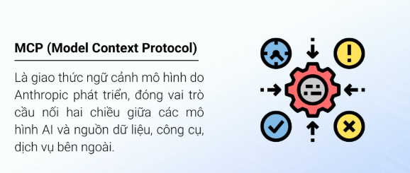 MCP là gì? Khám phá Model Context Protocol trong hệ sinh thái AI hiện đại Model Context Protocol, MCP. Protocol