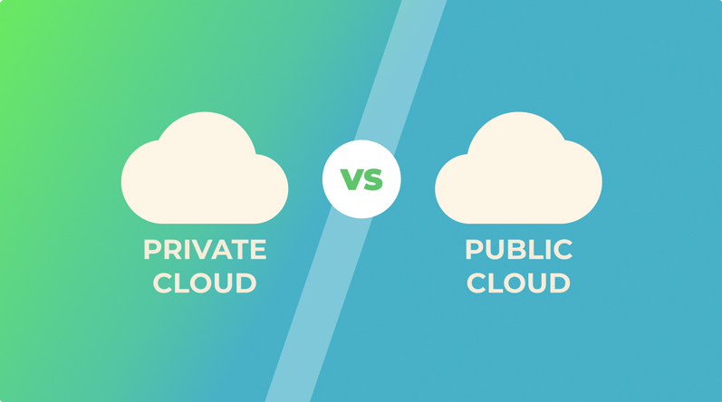 Cloud, Public Cloud, Private Cloud