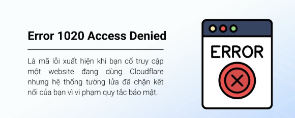Lỗi Error 1020 Access Denied là gì? Nguyên nhân và cách khắc phục Error 1020, Access Denied, Cloudflare