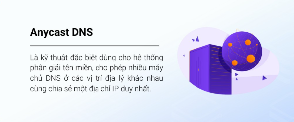 Anycast, DNS, Anycast DNS