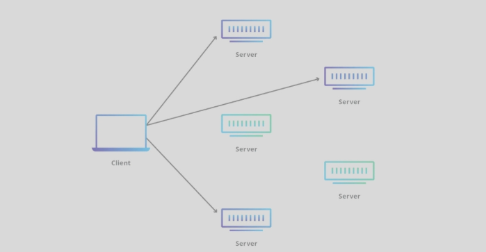 Anycast, DNS, Anycast DNS