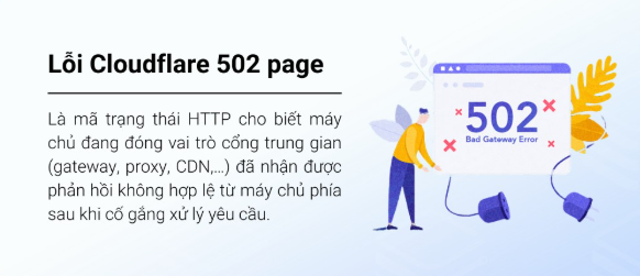 Cloudflare,  502 Bad Gateway, Cloudflare 502 Bad Gateway
