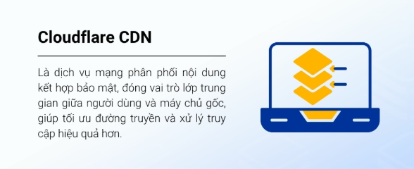 website, Cloudflare, CDN 