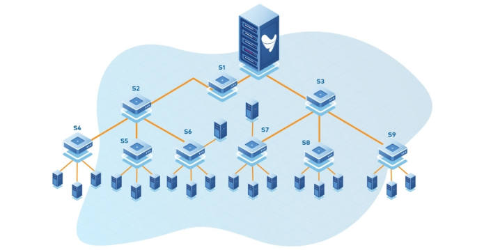 Data Warehouse, Data , Warehouse 