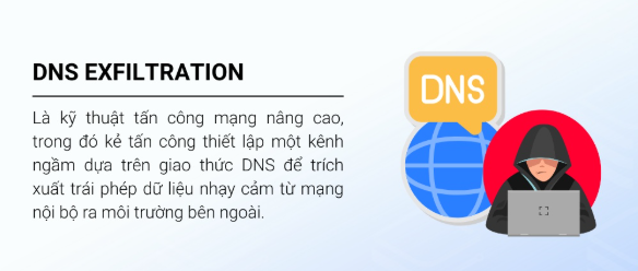DNS, DNS Exfiltration, DNS Exfiltration là gì