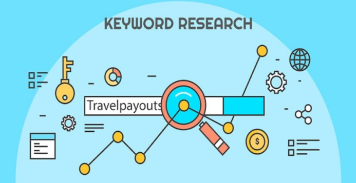Content Marketing, SEO