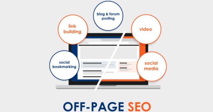 Content Marketing, SEO