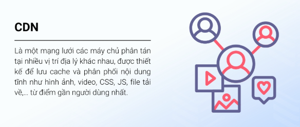 CDN và Load Balancer khác nhau thế nào? Khi nào nên dùng từng giải pháp? Load Balancer, CDN, request backend