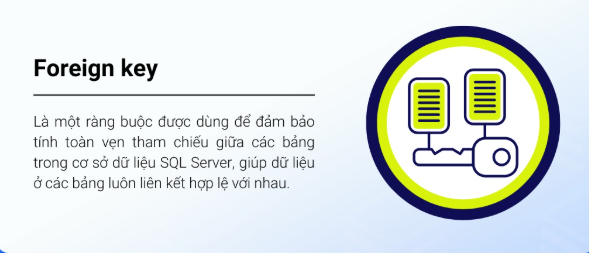 Foreign key là gì? Hướng dẫn tạo và xóa khóa ngoại trong SQL Server chi tiết Foreign key, Foreign key là gì?