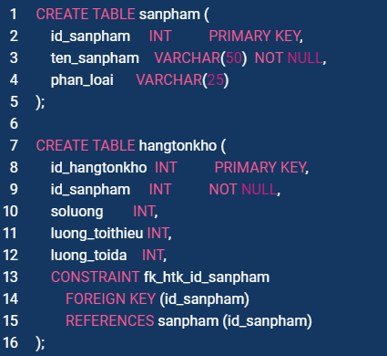 Foreign key là gì? Hướng dẫn tạo và xóa khóa ngoại trong SQL Server chi tiết Foreign key, Foreign key là gì?