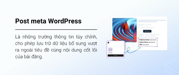 Post meta, WordPress, post meta trong WordPress