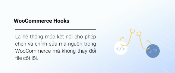 WooCommerce Hooks là gì? Hướng dẫn sử dụng các WooCommerce Hook phổ biến WooCommerce, WooCommerce Hooks