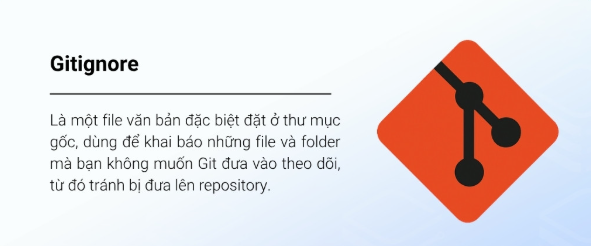 Git .gitignore, repository 