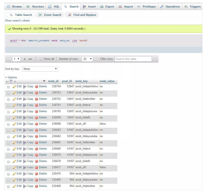 Làm sạch database WordPress, Tối ưu hiệu suất WordPress, Cải thiện tốc độ trang