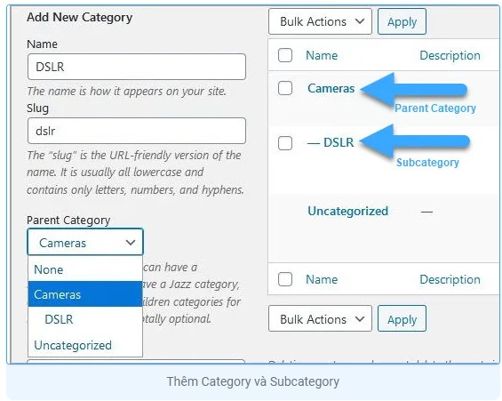 Tag là gì,  Vai trò của tag trên website, tag trên website WordPress