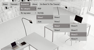 css tips, css3, dropdown menu, thiet ke web, thu thuat css