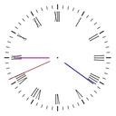 analog clock ,css tips, css3, thiết kết web, thu thuat css, tự học css