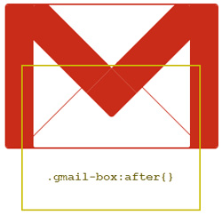 css3, gmail logo, logo, thu thuat css, tự học css3