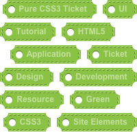 coding, css tips, css3, design, tags, thiet ke web, thu thuat css