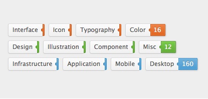 css3, sliding tags, tags, code css, html