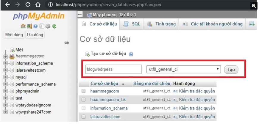 sharecode.vn, WordPress trên localhost, localhost