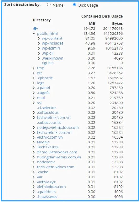 Disk Usage, Bandwidth, cPanel