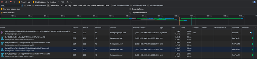 wordpress,wp,google fonts, cloudflare fonts