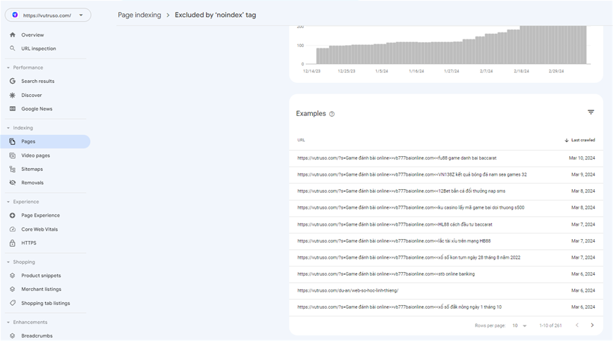 Chuyển hướng spam, spam search, Chuyển hướng spam search tìm đến url, spam search tìm đến url 