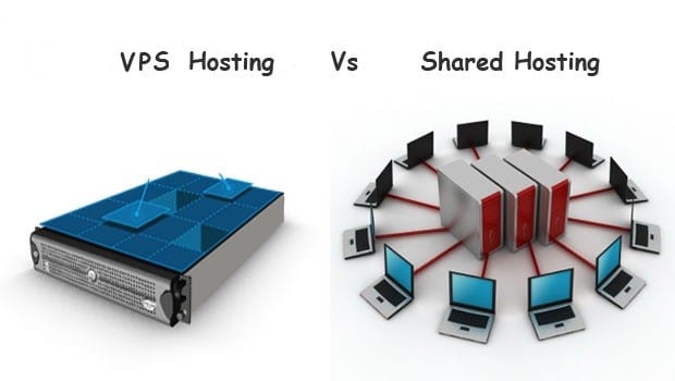 hosting,wordpress,hostingwordpress,thuehosting