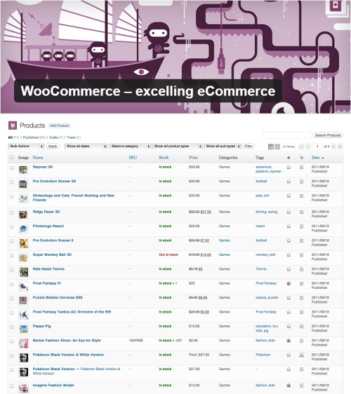 e-commerce, e-commerce plugin ,shopping cart, thu thuat wordpress, wordpress plugins, wordpress tips