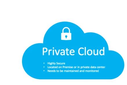 Sharecode.vn, Private Cloud, xây dựng Private Cloud
