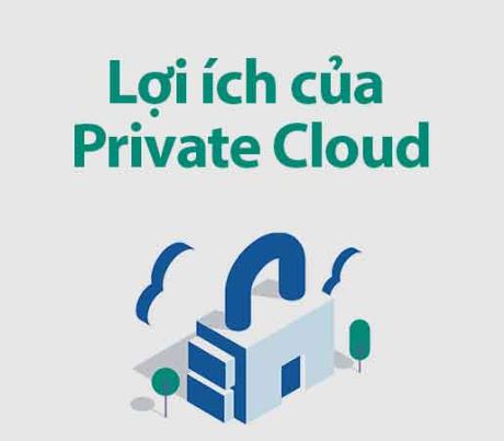 Sharecode.vn, Private Cloud, xây dựng Private Cloud
