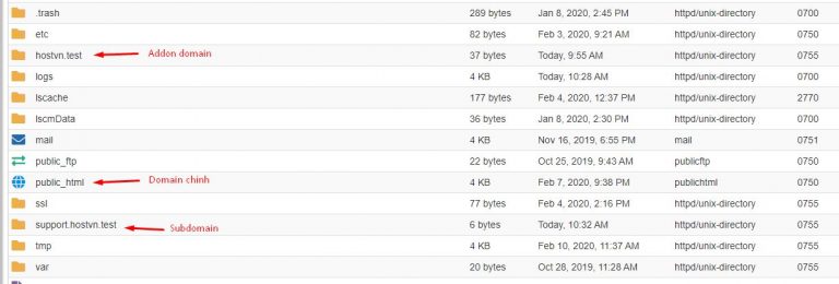  upload Laravel, upload Laravel lên hosting cPanel, sharecode.vn upload Laravel, chi tiết cách upload Laravel, hướng dẫn  upload Laravel lên hosting