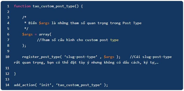 WorPress, Custom Post Type WorPress, Sharecode.vn WordPress, cách tạo Custom Post Type, tạo Custom Post Type WorPress