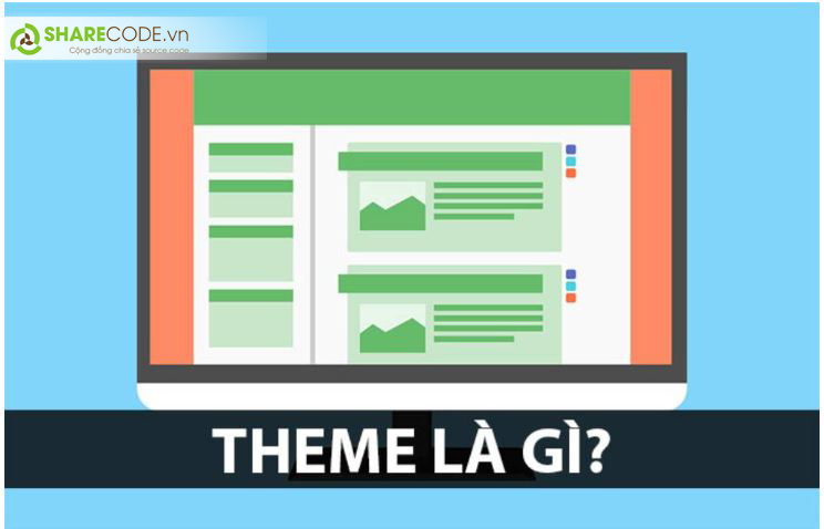 Theme là gì, cài đặt Theme website, tạo theme trong WordPress