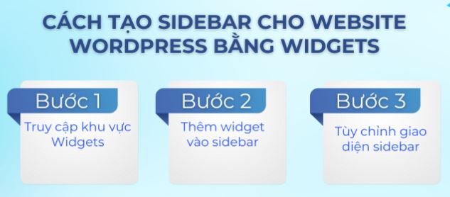 Sidebar là gì, sharecode.vn, sidebar trong WordPress