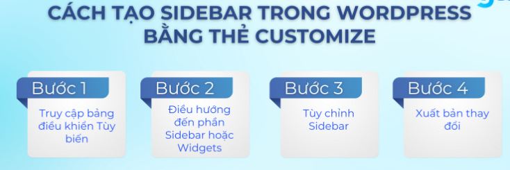 Sidebar là gì, sharecode.vn, sidebar trong WordPress