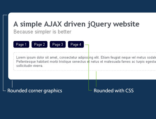 ajax, jQuery,  ajax website, tạo chức năng ajax, kĩ thuật ajax