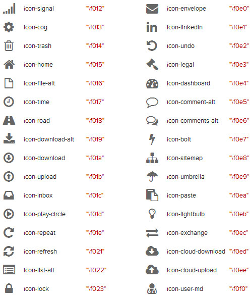 Tạo icon đẹp từ Font Awesome sử dụng CSS: Với công nghệ CSS, bạn có thể tạo ra những icon đẹp mắt từ Font Awesome và sử dụng chúng trên website của mình. Nếu có kiến thức và kỹ năng tốt, bạn sẽ có thể tạo ra những icon độc đáo và phong cách mà không cần tốn quá nhiều thời gian và công sức. Hãy xem hình ảnh liên quan đến từ khóa này để tìm hiểu thêm về cách tạo icon đẹp từ Font Awesome sử dụng CSS.