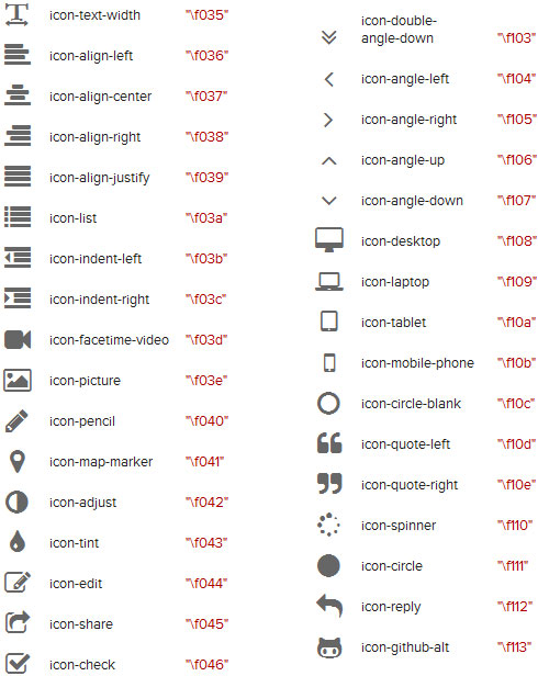 Tạo icon đẹp từ bộ Font Awesome bằng CSS