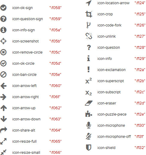 Tạo icon đẹp từ bộ Font Awesome bằng CSS