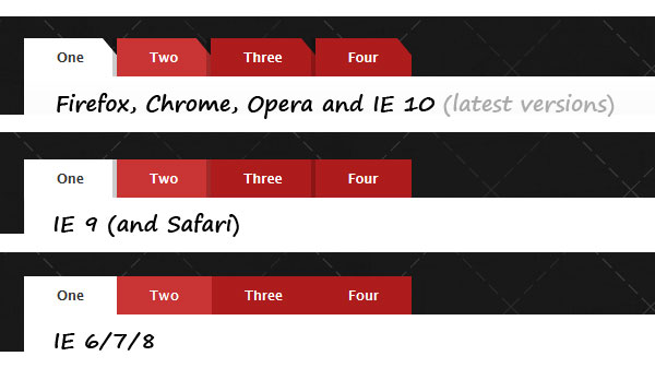 jquery tabs, css3, tabs, tab đẹp, tạo tabs