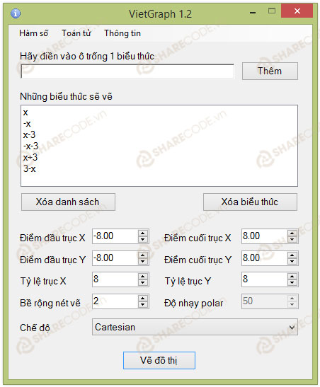 Source code vẽ đồ thị,code vẽ đồ thị hàm số,chương trình vẽ đồ thị,code giải đồ thị,thuật toán vẽ đồ thị