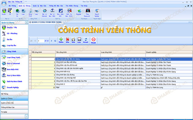 đồ án báo cáo quản lý CNTT của một tỉnh, code thống kê vật tư cntt,  code báo cáo thống kê CNTT C#, quản lý vật tư CNTT, quản lý thống kê vật tư CNTT C#